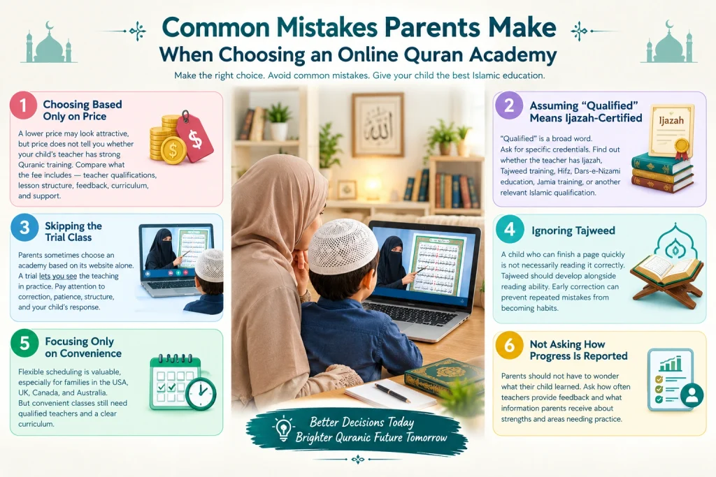 Infographic showing six common mistakes parents make when choosing an online Quran academy 